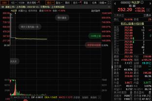 都体：只要再出场1次，热那亚就将1000万欧从尤文自动买断德温特