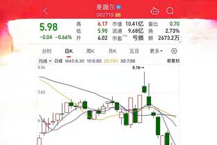 姆巴佩2023年进52球，1950年以来五大联赛法国球员自然年第3多