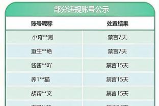 31岁无球可踢，穆斯塔菲：我还没有为自己退役时间设定最后期限